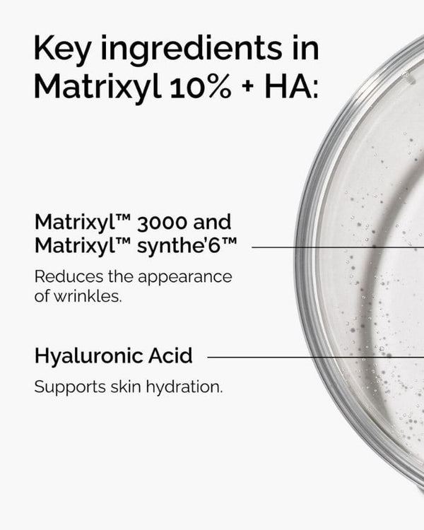 Matrixyl 10% + HA