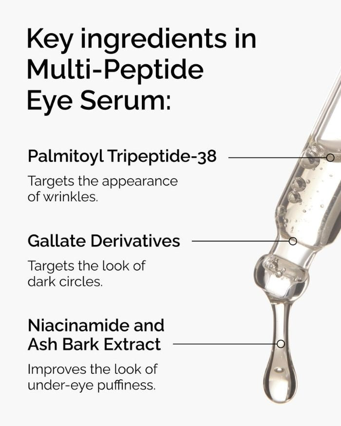 Multi Peptide Eye Serum