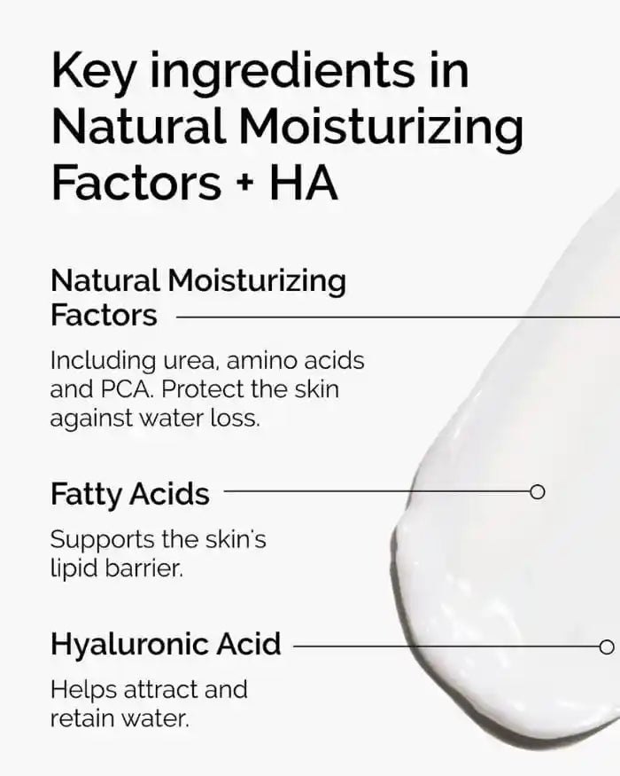 Natural Moisturizing Factors + HA - 30ML