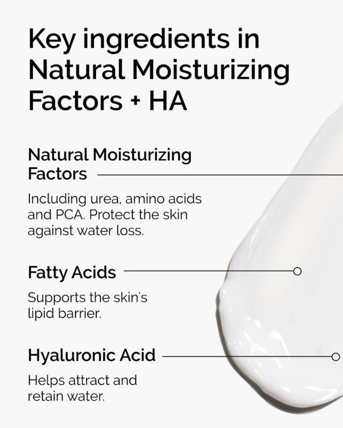 The Ordinary Natural Moisturizing Factors + HA 100ml