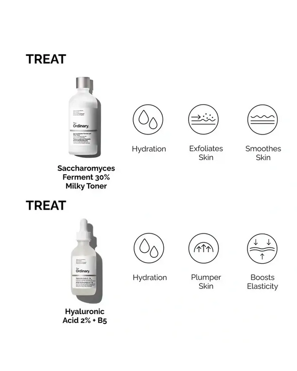 The Tone and Hydrate Duo