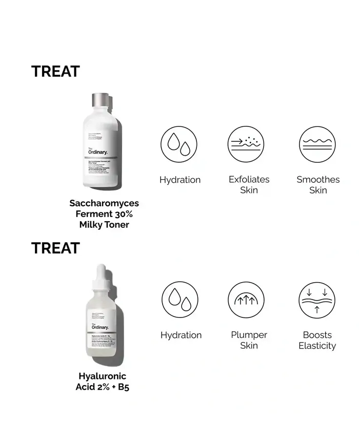 The Tone and Hydrate Duo