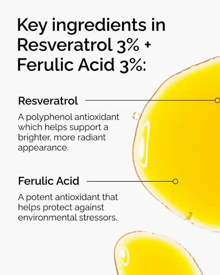 Resveratrol Serum 3% + Ferulic Acid 3%