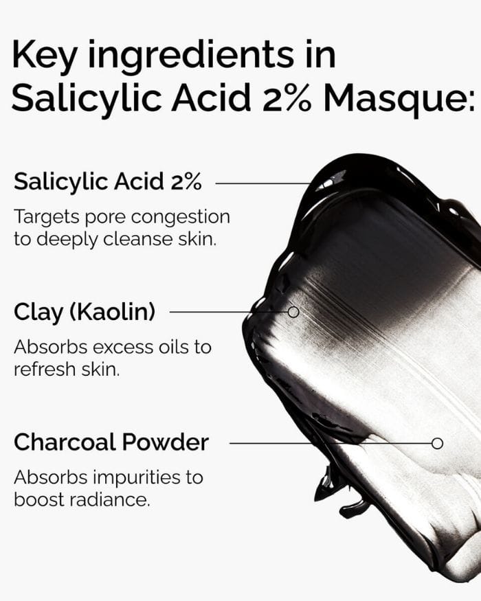 Salicylic Acid 2% Masque 50ML
