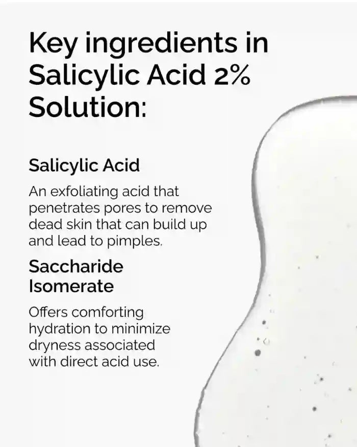 Salicylic Acid 2% Solution