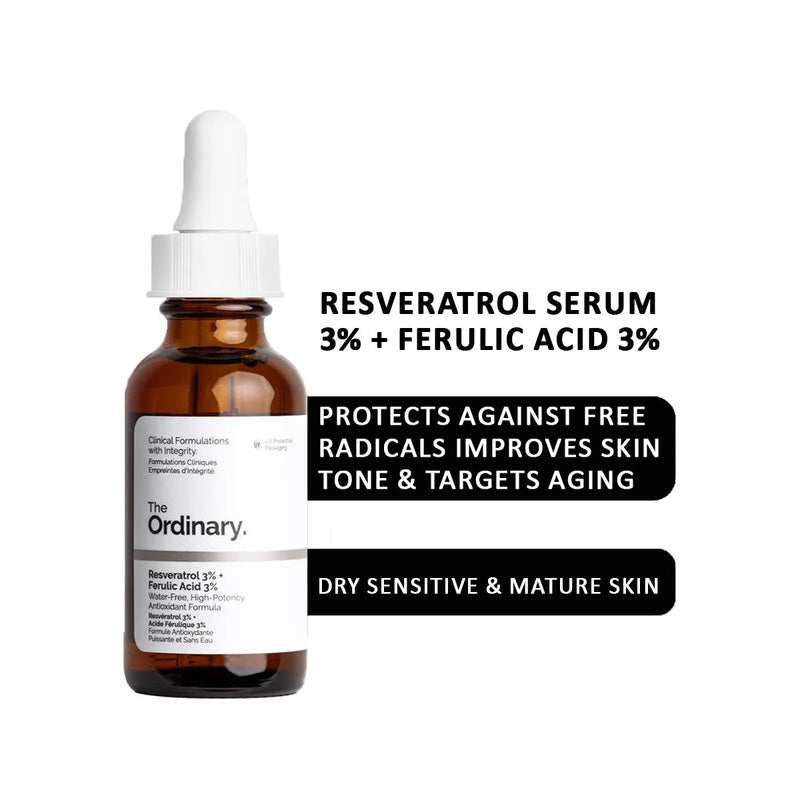 Resveratrol Serum 3% + Ferulic Acid 3% The Ordinary Pakistan