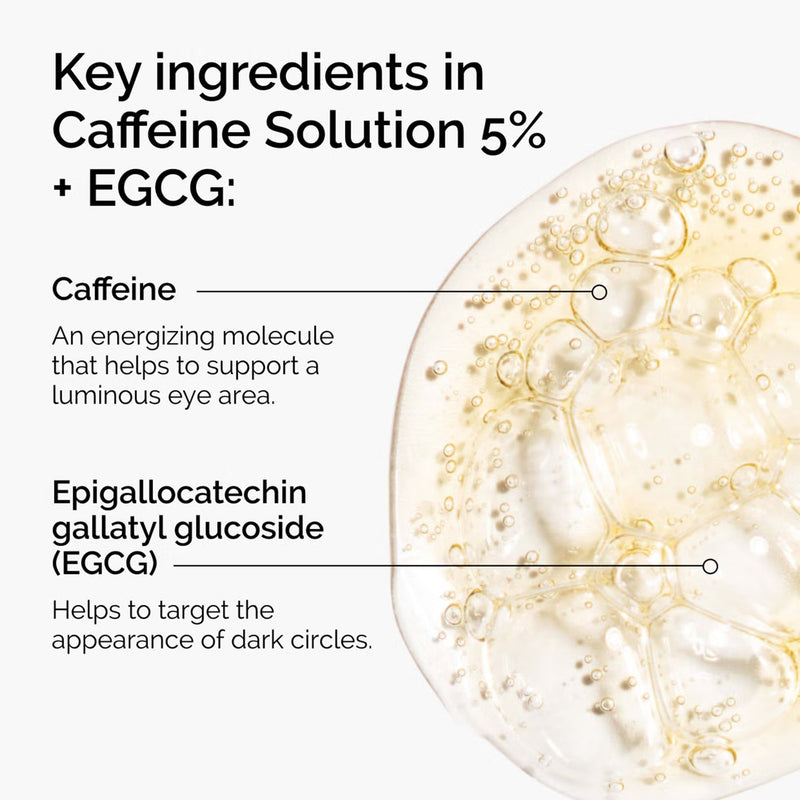 Caffeine Solution 5% + EGCG The Ordinary Pakistan