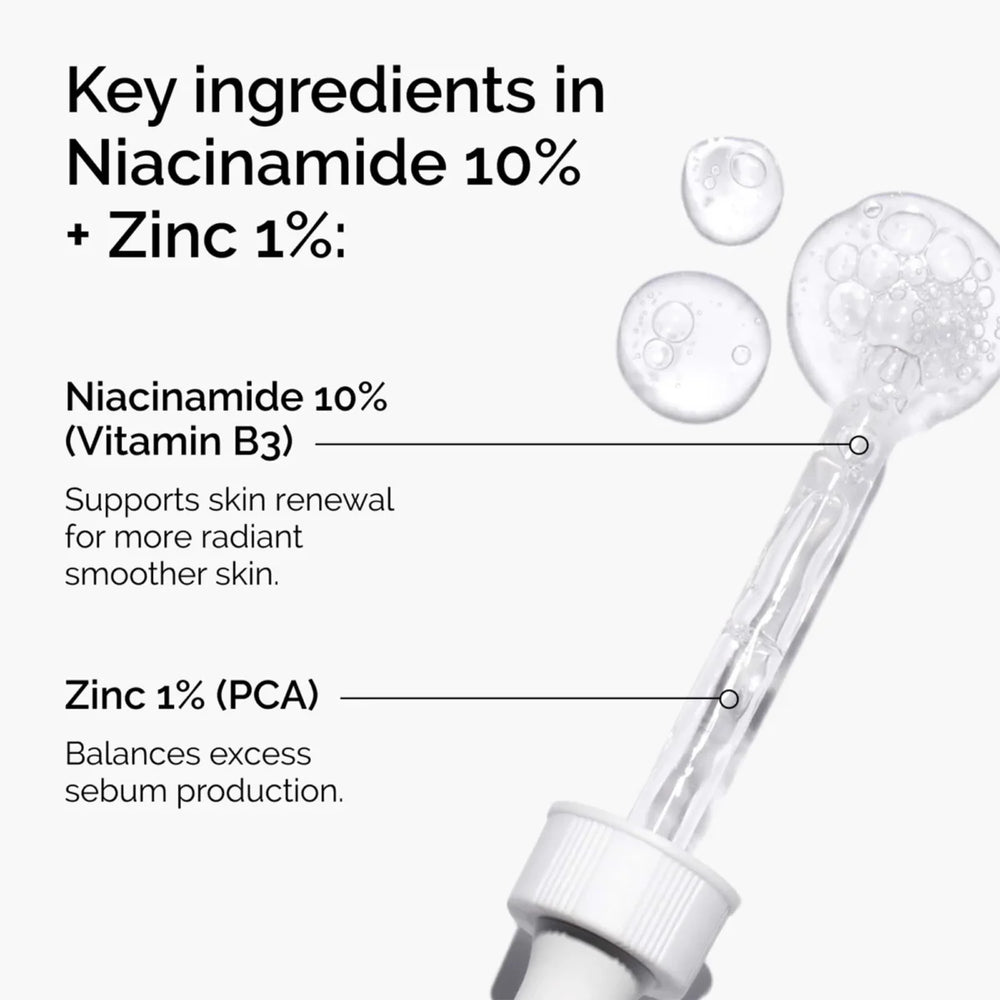 Niacinamide 10% + Zinc 1%