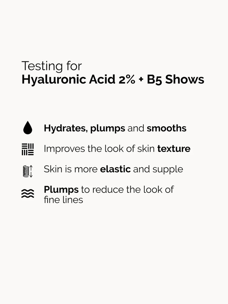 Hyaluronic Acid 2% + B5  (with Ceramides)