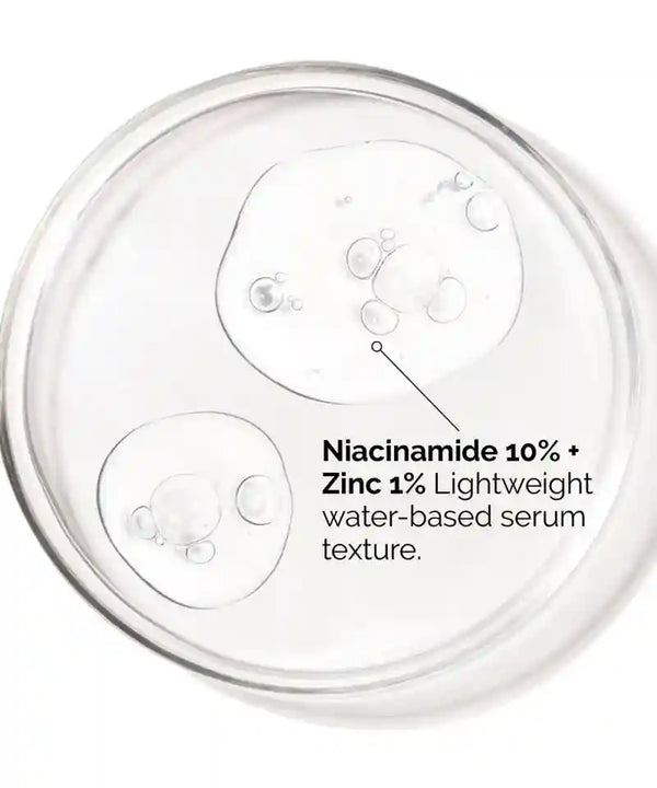 Niacinamide 10% + Zinc 1%