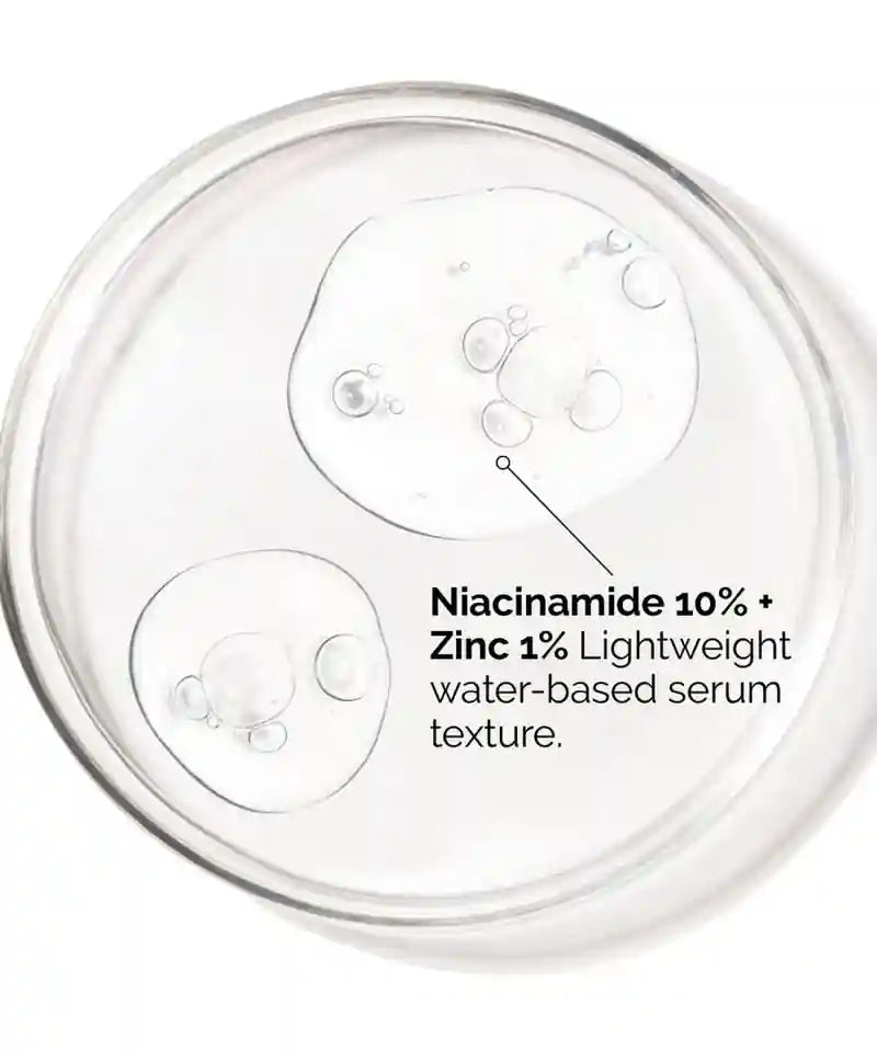 Niacinamide 10% + Zinc 1%