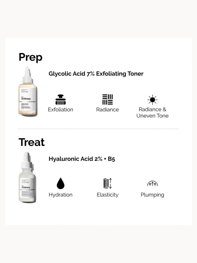 The Glow Collection for Radiant Skin - The Ordinary - Pakistan