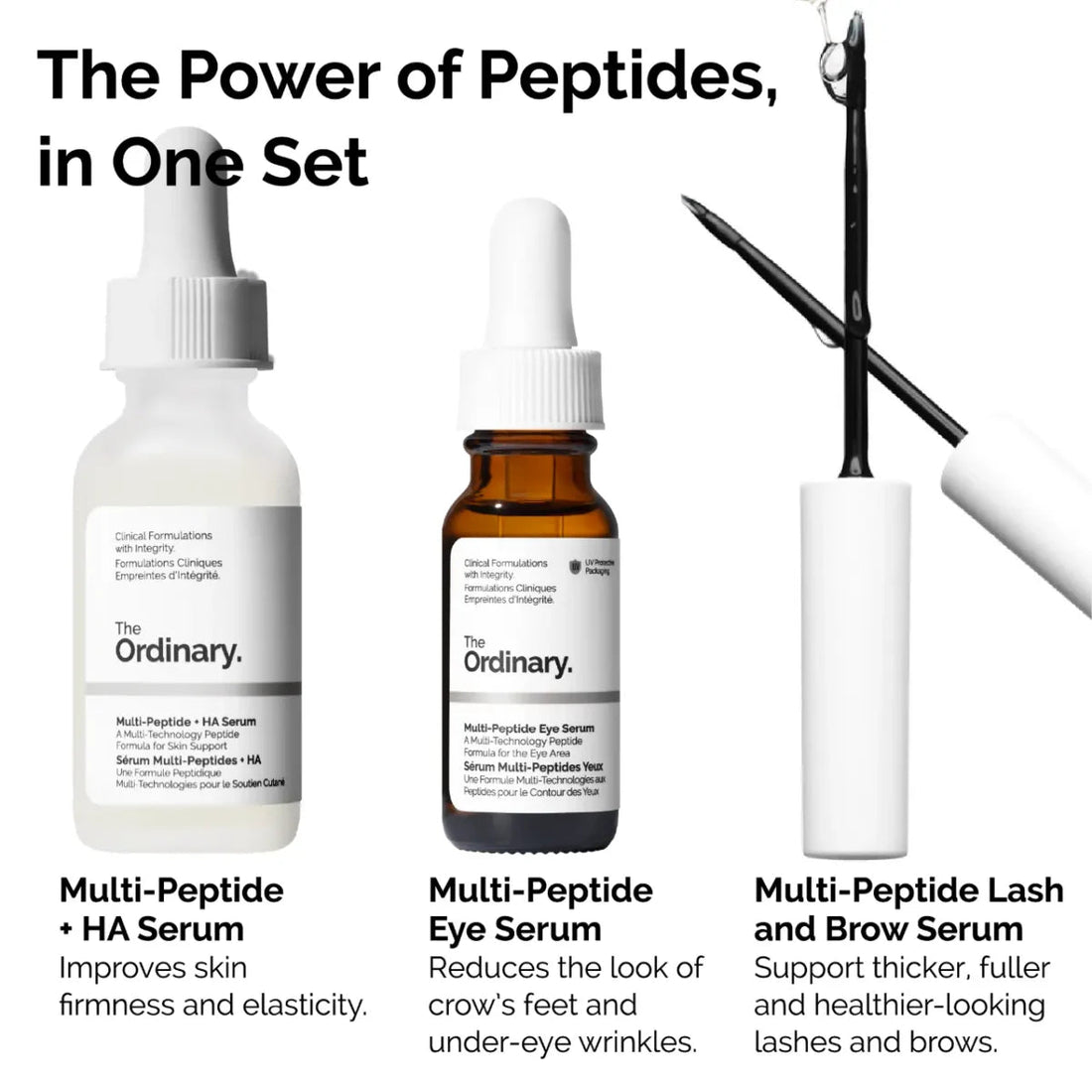 Power of Peptides Set The Ordinary Pakistan